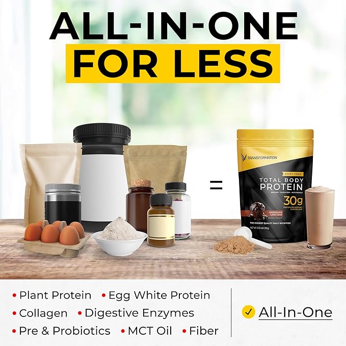 Transformation Chocolate Protein Powder | 30G Multi-Protein Superblend+ Grass-Fed Hydrolyzed Collagen Peptides Powder- Hair Skin Nails+ Organic Super Greens Superfood Powder- Immune &amp Energy Sup