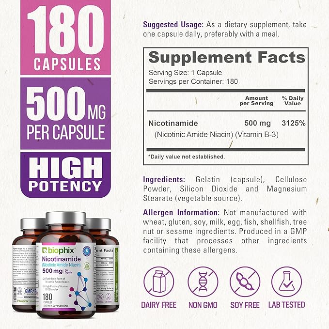 biophix B-3 Nicotinamide 500 mg 180 Caps 2 Pack - Nicotinic Amide Niacin Natural Flush-Free Vitamin Formula - Supports Skin Cell Health