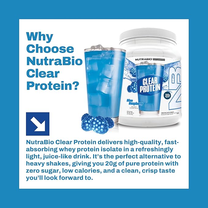 NutraBio Clear Protein Powder Blue Raspberry - 20 Servings 20g Clear Whey Protein Isolate 0 Sugar 0g Lactose Refreshing Fruit Flavors GLP1 Support - Bone Health - Muscle Post Workout Recovery