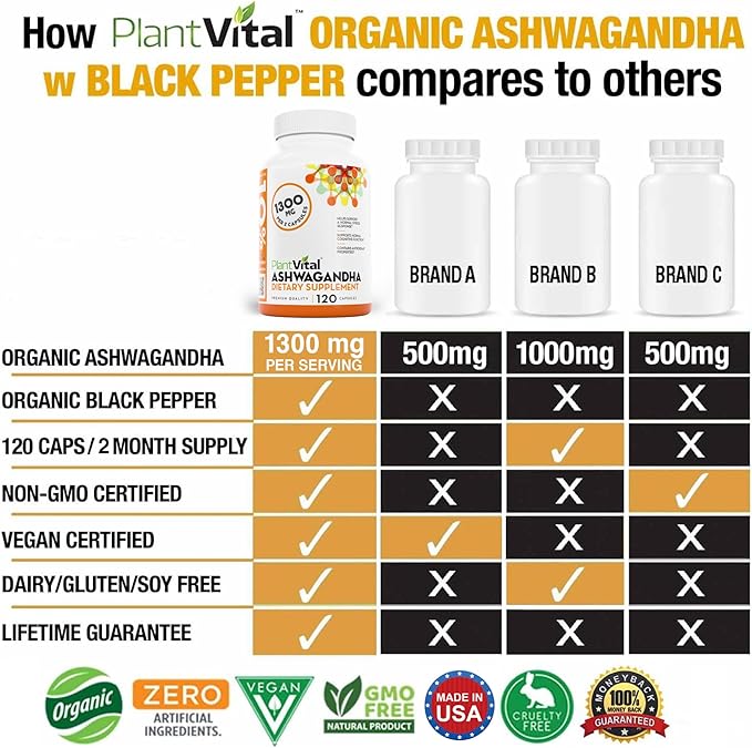Plantvital Organic Ashwagandha Capsules with Black Pepper 1300mg - 120 Vegan Capsules for Normal Stress Response Normal Sleep and Energy - Non-GMO Gluten-Free Made in USA