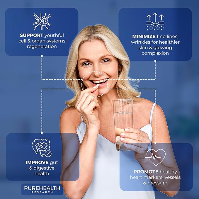 PUREHEALTH RESEARCH Youth Switch - Anti Aging Supplement with Ashwagandha Extract 600 mg KSM-66 - Longevity Activator - Telomere Supplements - Disrupt &amp Reverse Aging 1 Bottle - 60 Capsules