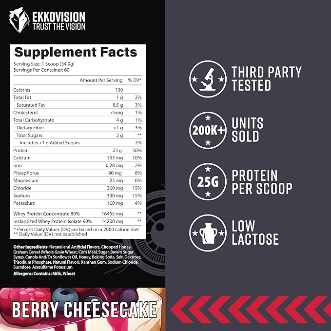 Ekkovision Protein Powder Berry Cheesecake 25 G Whey Protein per Scoop Low Lactose High Protein for Men and Women with Active Lifestyles Perfect for Shakes Smoothies and Recipes 60 Servings