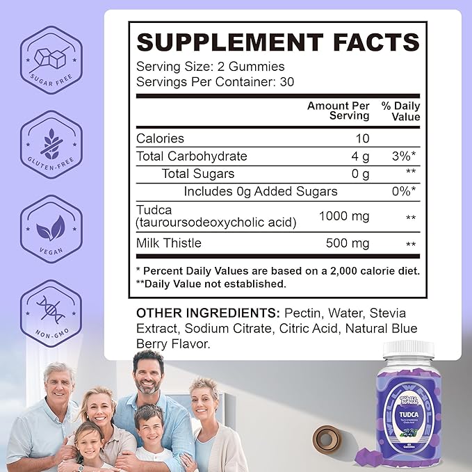Well&ampWhole Bile Salts Supplement TUDCA Gummies 1000mg + Milk Thistle 500mg - Clinically Studied Liver Support for Detox &amp Digestion - Vegan Non-GMO - 60 Counts