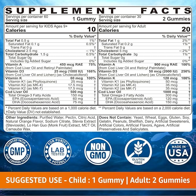 2PACK Womens Multivitamin Gummy + 2PACK Cod Liver Oil Gummies