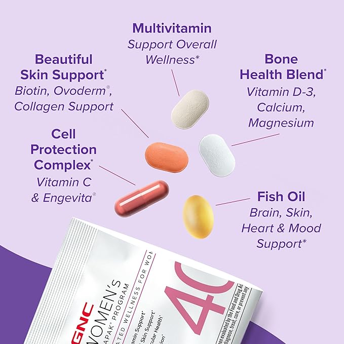 GNC Women’s 40+ Vitapak 5-in-1 Multivitamin Pack Healthy Hormones Brain Health Metabolism Bone Strength Edible Dietary Supplement 30 Servings