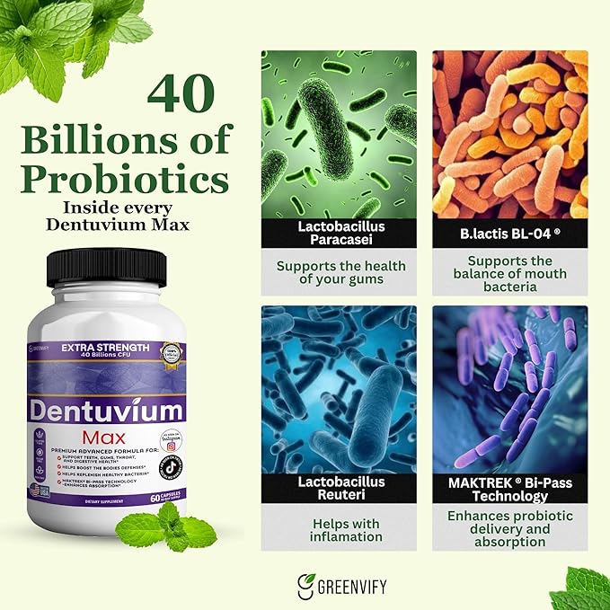 Dentuvium Max Probiotic Supplement - 40 Billion CFU - Supports Teeth Gums Throat Digestive Health - Gluten Free Sugar Free Non-GMO - 60 Capsules (3)