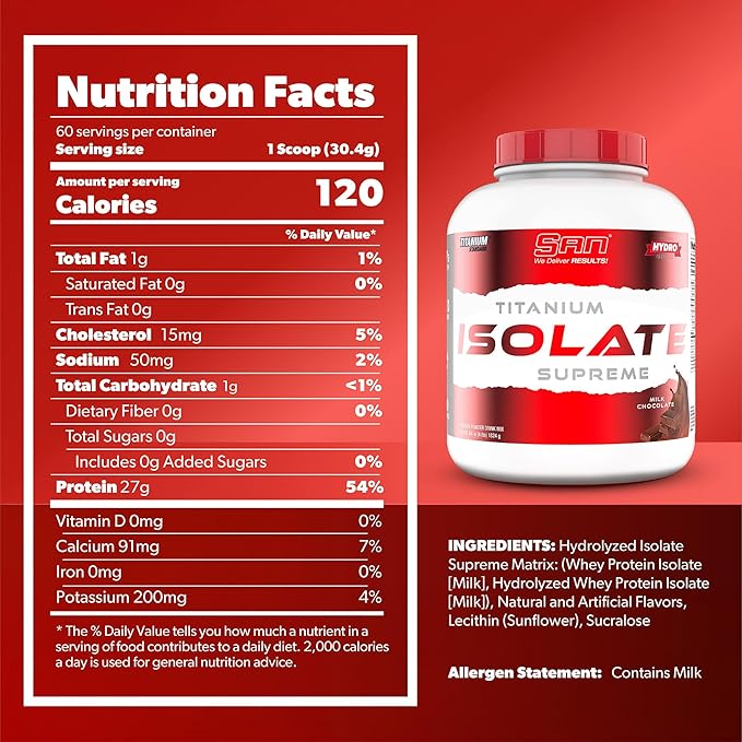 SAN Titanium Isolate Supreme Whey Protein Powder Isolate - Milk Chocolate Flavor 4 lbs 27g Protein Low Carb Low-Calorie 60 Servings Muscle Recovery