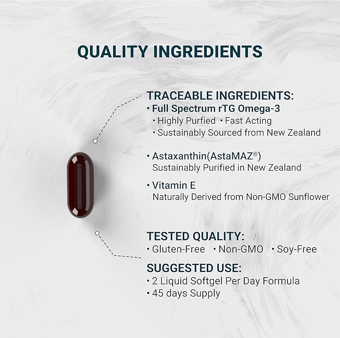 Naturalis Ultimate rTG Omega 3 Fish Oil 1800mg from Wild New Zealand Tuna | IFOS Certified &amp Sustainably Sourced | Full Spectrum Omega3s EPA DHA &amp DPA | 90 Softgels