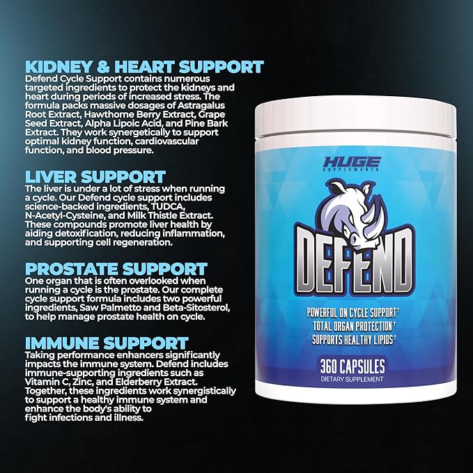 Defend Cycle Support - Most Stacked &amp Complete Organ Protection Liver Support Kidneys Heart Prostate &amp Immune System On Cycle - Contains NAC TUDCA Milk Thistle Astragalus &amp More (36