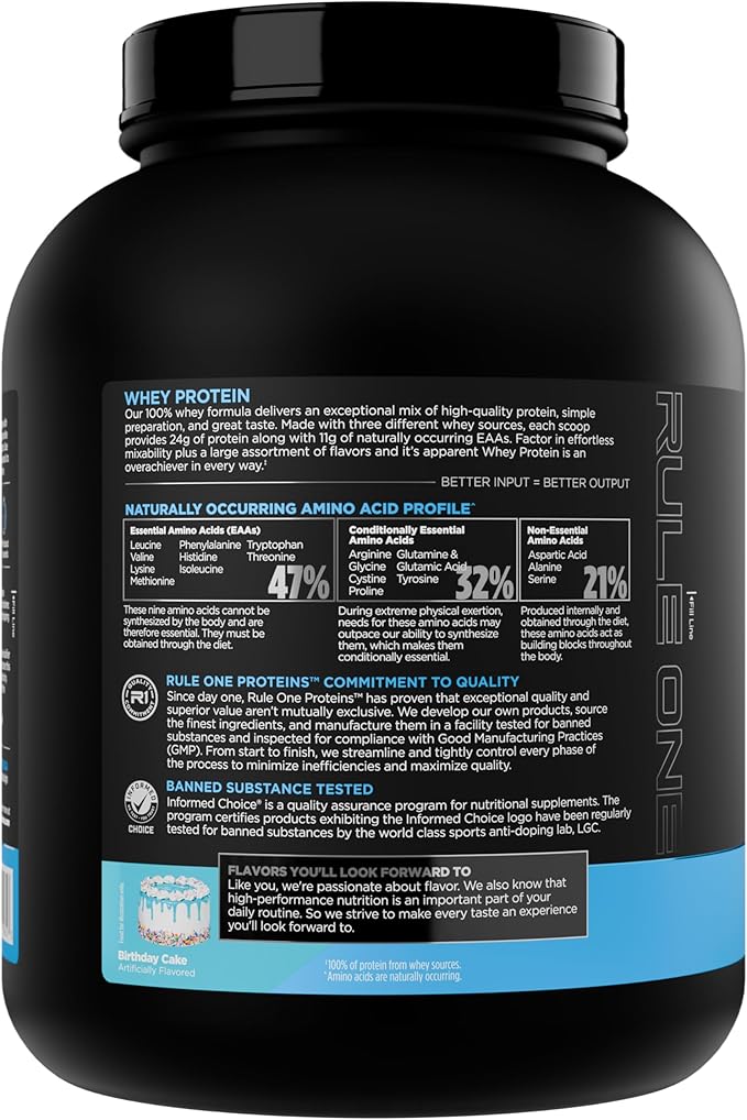 Rule 1 Whey Protein – 24g Fast-Acting Protein from All-Whey Sources with Naturally Occurring EAAs &amp BCAAs for Workout Recovery or Anytime Use (5 Pounds* Birthday Cake)