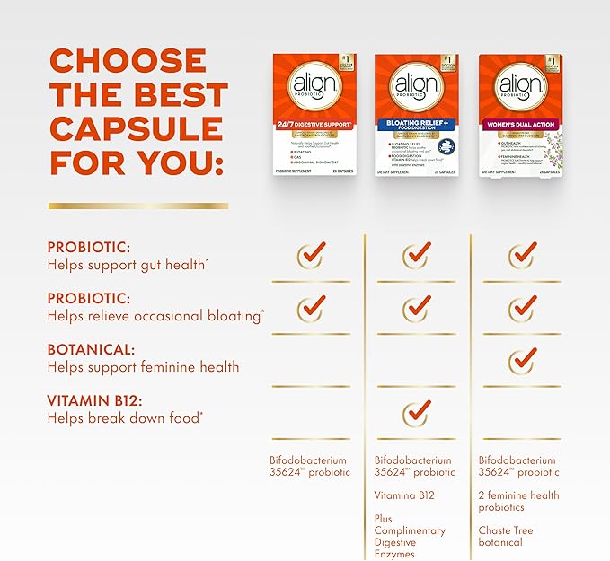 Align Probiotic 24/7 Digestive Support*§ Probiotics for Women and Men Probiotics for Digestive Health Men and Womens Probiotic Capsules Help Relieve Occasional Bloating &amp Gas* 42 Capsules