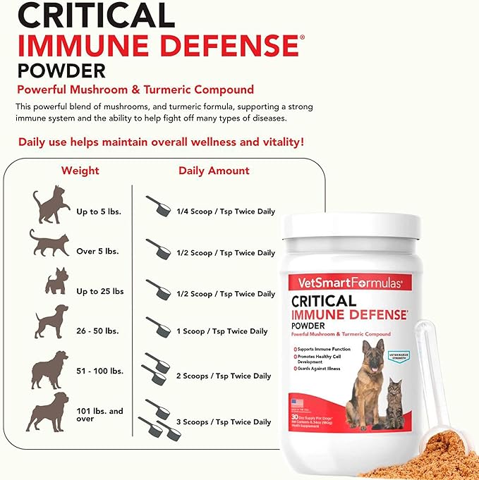Critical Immune Defense for Dogs &amp Cats Supports Normal Cell Growth - Turkey Tail Reishi Shiitake and Maitake Mushroom Formula with Patented White Turmeric Root Extract - 30-Day Supply