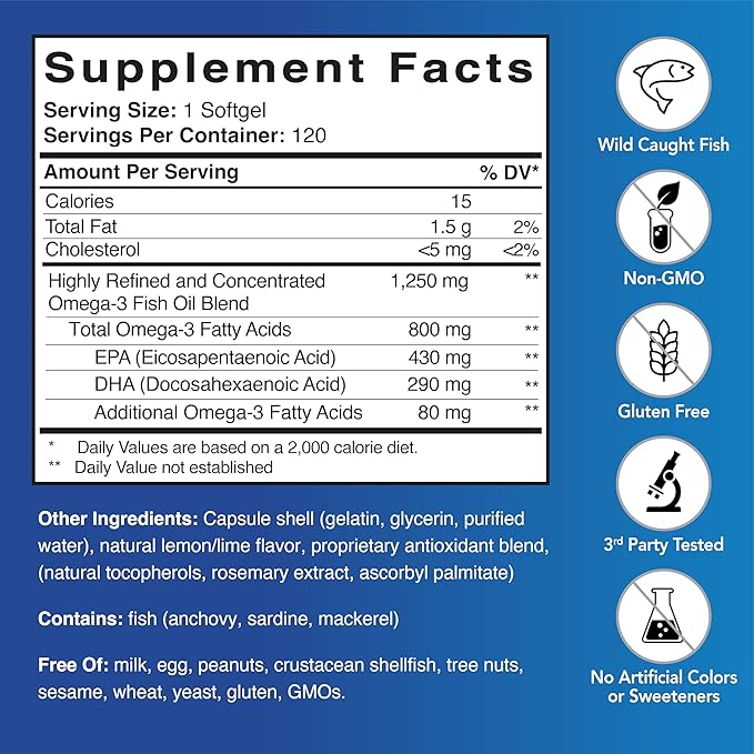 Patient One Omega-3 800 | Supplement to Support Heart Cognitive and Joint Health* | Omega-3 Fish Oil with EPA and DHA | 120 Softgels