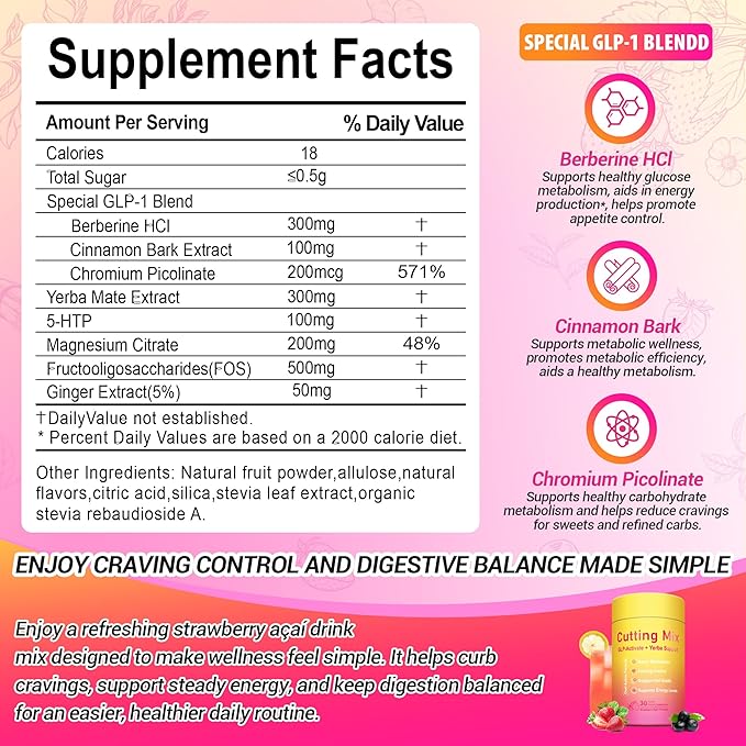 Cutting Drink Mix – GLP-1 Drink Mix with 5-HTP Yerba Mate &amp Magnesium FOS | Supports Satiety Signaling Energy &amp Gut Health | Strawberry Açaí Flavor – 30 Servings