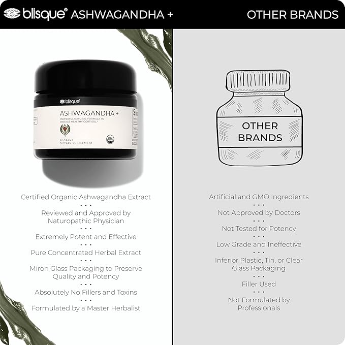 Blisque - Extremely Bitter Organic Ashwagandha Paste | This is a Paste that Needs to be Scooped with a Spoon. These are NOT Capsules. | Very Bitter | 60 Grams | Contains Glycerin