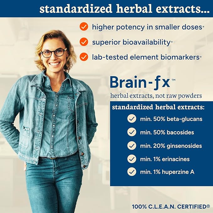 PPO Lab® Brain-fx™ Extended-Release Vitamins for Brain Health Supplement for Memory and Focus with Nootropics BDNF Factor Methylated B Complex L-Theanine Lions Mane Alpha GPC - 120 Capsules