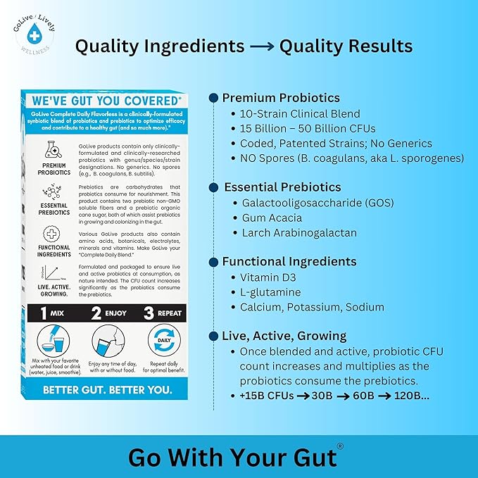 GoLive Prebiotic &amp Probiotic for Women Men Kids. Flavor-Free Sugar-Free Synbiotic Powder w/ GOS L-Glutamine Vitamin D3 Electrolytes. For Gut Health Digestion Metabolism Immunity 15-50B C