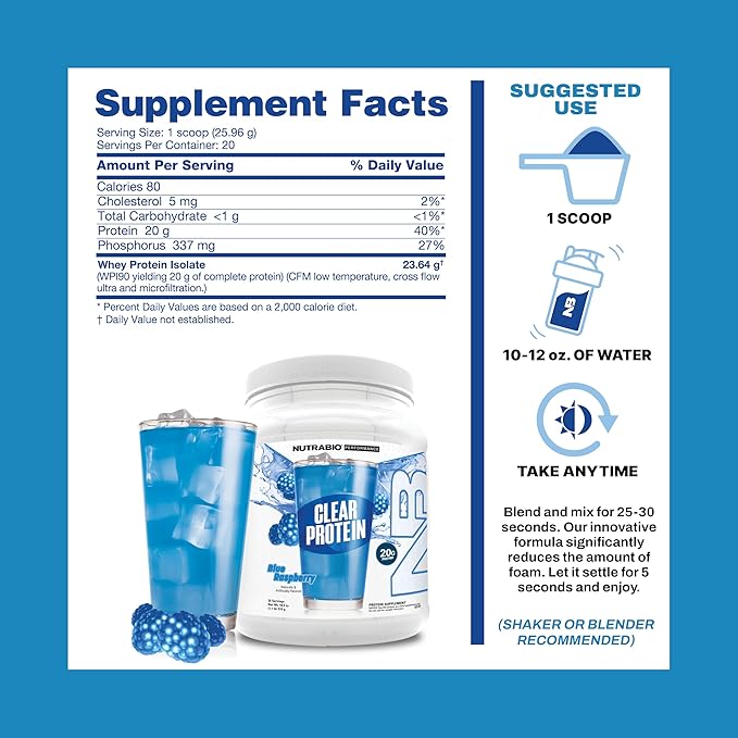 NutraBio Clear Protein Powder Blue Raspberry - 20 Servings 20g Clear Whey Protein Isolate 0 Sugar 0g Lactose Refreshing Fruit Flavors GLP1 Support - Bone Health - Muscle Post Workout Recovery