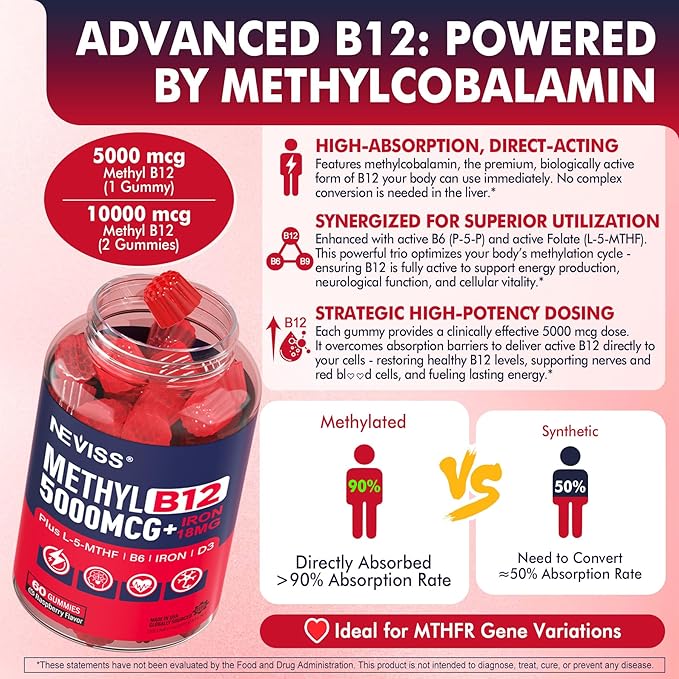 Methyl B12 Vitamins 5000mcg Gummies &amp Iron 18mg for Women Men - Active Methylted B Complex Supplement w/L-Methylfolate B6 D3 for Energy Cognition Focus Immune - B12 with Iron Supplement 2Pa