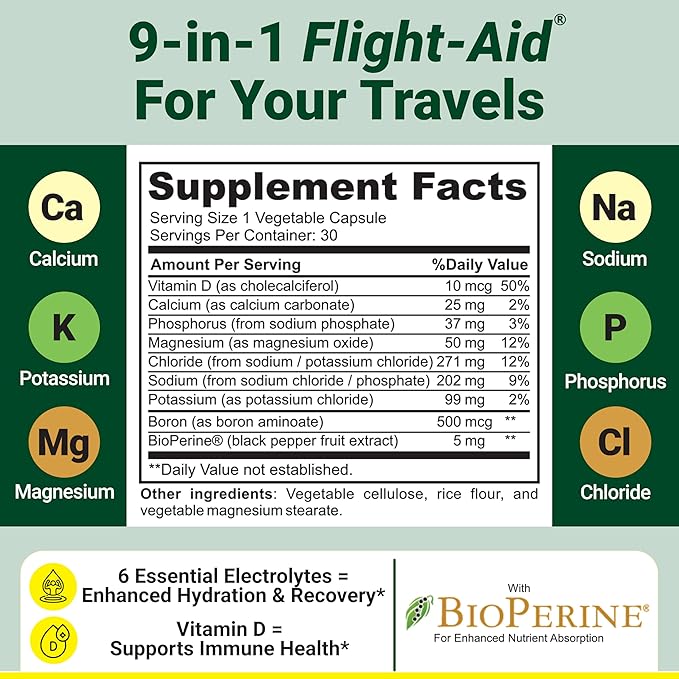 Travelceutials Total Travel Health Regimen Bundle
