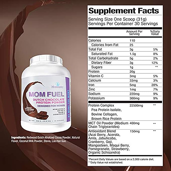 Protein Powder for Women – Dairy Free Meal Replacement Protein Powder Made with Plant &amp Collagen Protein 20 Grams Protein (Dutch Chocolate + Vanilla)