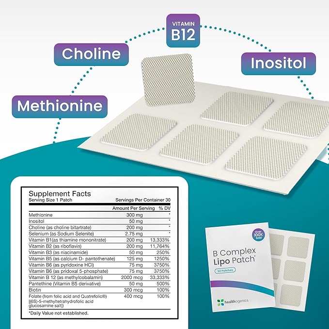 LipoPatch Super MIC B12 – Daily Lipotropic &amp B-Vitamin Wellness with Methionine Inositol &amp Choline – Easy Peel-on Patch + Online Lifestyle Guidance