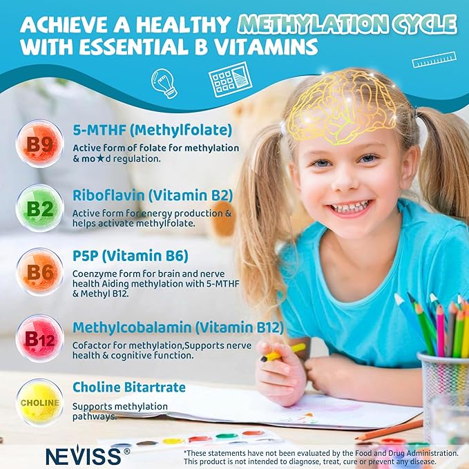 Kids L-Methylfolate Gummies Active 5-MTHF + Methyl B12 Vitamin B6 B2 Choline Vegan Omega 3 DHA &amp EPA Methylated Multivitamin MTHFR Supplement for Methylation Focus Cognition Brain 60 Ct