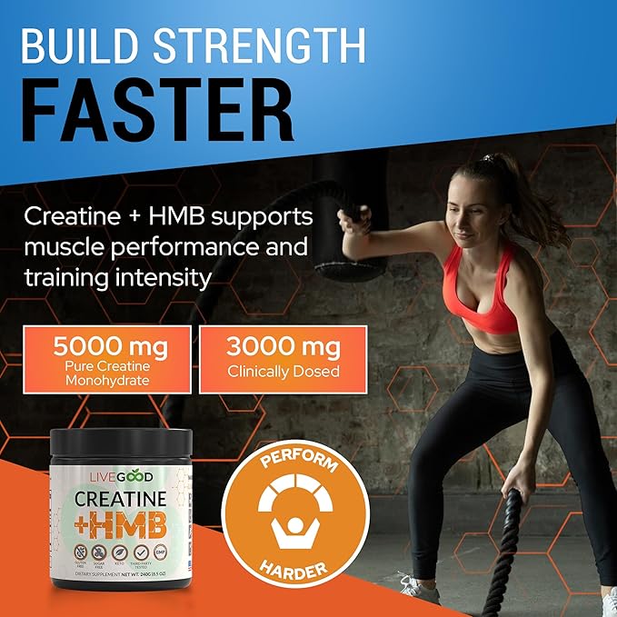 LIVEGOOD Creatine Monohydrate with HMB for Lean Muscle Growth &amp Recovery – HMB Creatine Powder for Men and Women – Unflavored Creatine 30 Servings
