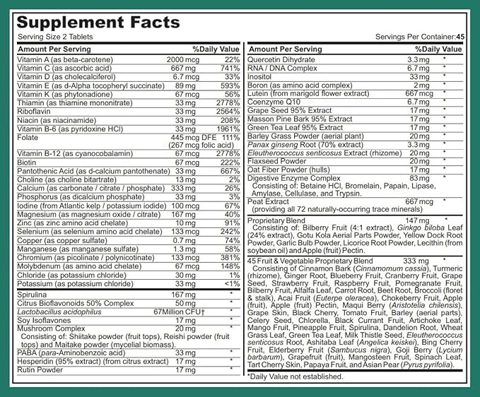 Hybrid Nutraceuticals MEGA-M Multivitamin for Men and Women (+ superfoods Mushrooms and enzymes)