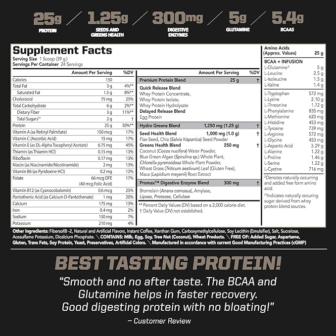 PMD Sports Amplify XL Premium Whey Protein Supplement Hydro Greens Blend - Glutamine and Whey Protein Matrix with Superfood for Muscle Strength and Recovery - Toffee Macchiato (24 Servings)
