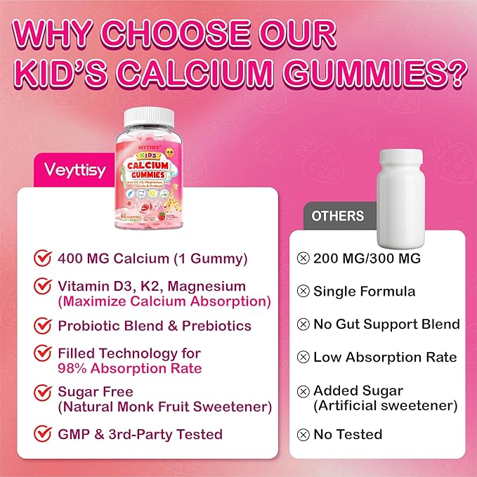 Kids Calcium Gummies with D3 &amp Magnesium for 4+: Sugar Free Calcium Citrate with Vitamin D3 K2 Zinc Probiotics &amp Prebiotics for Kids - Gluten Free Non-GMOVegan Natural Strawberry Flavor