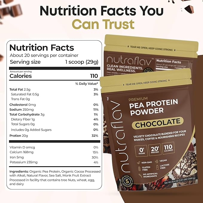 Vegan Chocolate Protein Powder - Plant Based Pea Protein Powder - 20g Protein Per Serving with 5 Ingredients - Iron-Rich Easy to Digest - No Added Sugar - Great for Shakes &amp Smoothies - 20 Servin