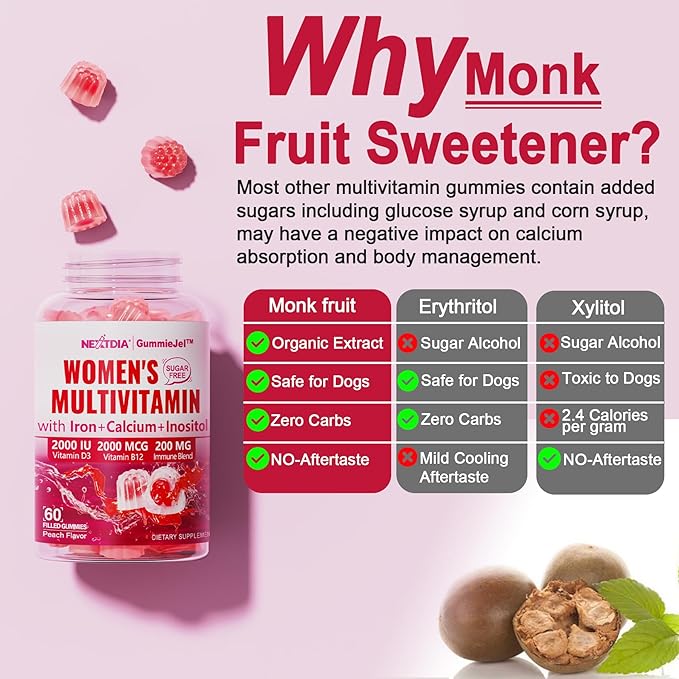 Sugar Free Multivitamin for Women Gummies 120 Counts + CoQ10 Gummies 60 Counts
