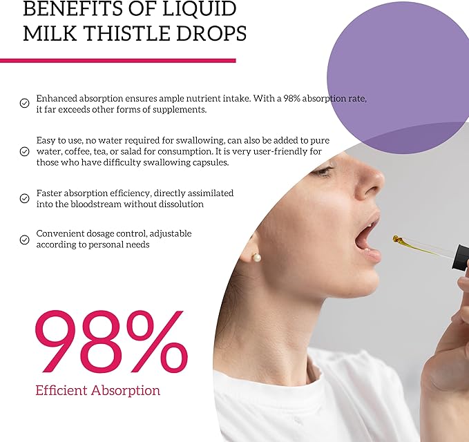 (2 Pack) Milk Thistle Liquid Drops Silymarin 1000mg Liver Supplement Detox &amp Cleanse with Dandelion &amp Artichoke Milk Thistle Organic Extract for Support Repair Liver Health Vegan Non-GMO