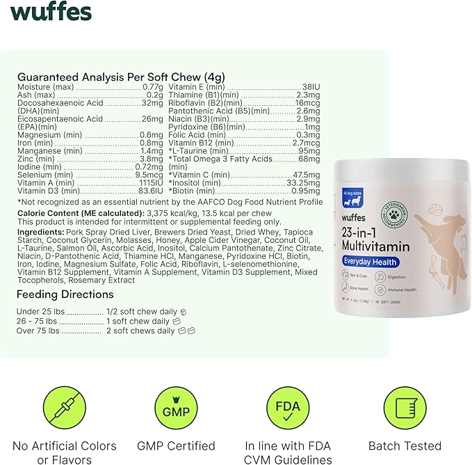 Wuffes 23-in-1 Dog Multivitamin Supplement for Hip &amp Joint Skin &amp Coat and Immune System Support with Omega 3 Iron Zinc Vitamin C - Minerals &amp Vitamins for Senior Dogs and Puppies - 60