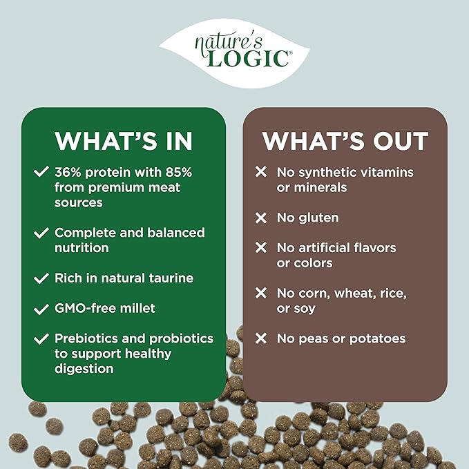 Nature's Logic Dry Dog Food - 100% Natural - No Synthetics - For All Ages Sizes Breeds - Free From Common Allergens High Protein - Chicken Meal Feast 4.4lbs