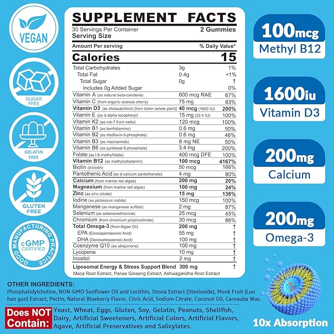 Methylated Multivitamin for Men + L-Methylfolate 15mg Plus Methyl B12 2000mcg Gummies