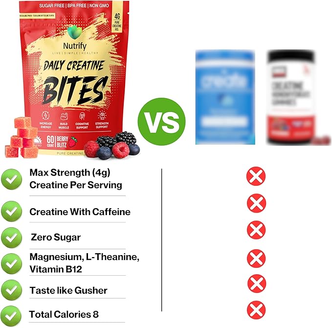 Nutrify Daily Creatine Gummies for Women and Men - 4g Creatine Monohydrate per Serving for Muscle Growth &amp Recovery - Sugar-Free Low-Calorie with Vitamin B12 for Energy Boost -Strawberry