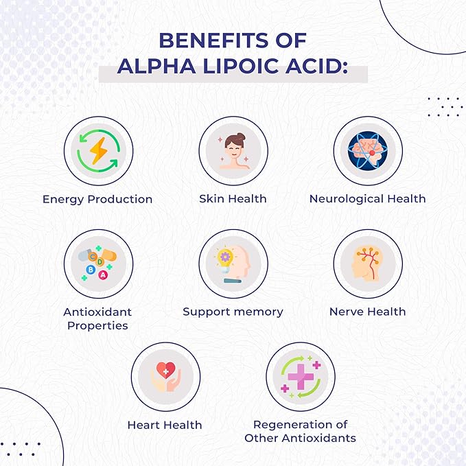 Foods For Gut Alpha Lipoic Acid | 650 mg Per Serving 120 Capsules | Vegetarian Capsules | Free of Top Allergens