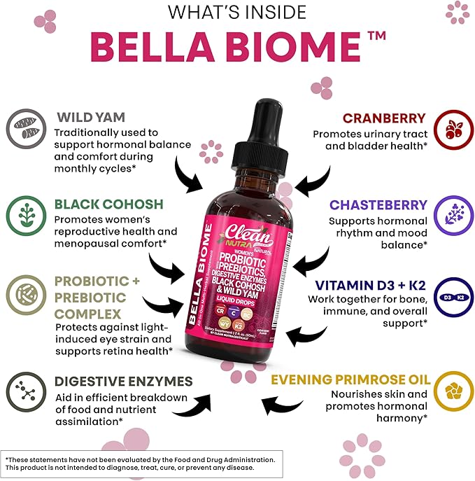 Liquid Probiotics for Women Drops with Chasteberry Black Cohosh Prebiotics Digestive Enzymes Evening Primrose Oil Wild Yam Cranberry Dmannose and Iron Vitamin D3 K2 Clean Nutra Bella Biotics (2)