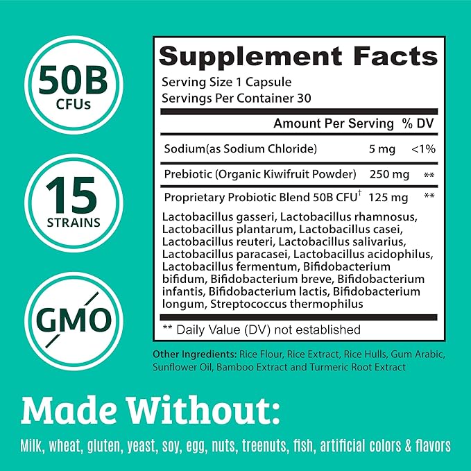Prebiotics and Probiotics: Lactobacillus Gasseri Lactobacillus Rhamnosus Plantarum Casei Bifidobacterium longum lactis infantis. Probiotic Prebiotic Pre and Probiotics for Digestive Health.