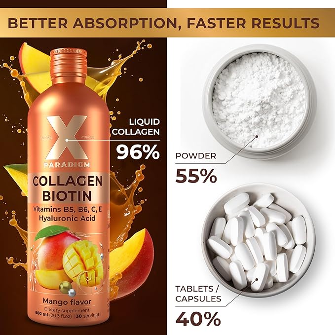 Liquid Collagen Peptides with Biotin &amp Hyaluronic Acid - Biotin 10000mcg Hydrolyzed Collagen Type 1 and 3 Vitamins B5 B6 C &amp E - Liquid Collagen for Women and Men Hair Skin and Nails Supp