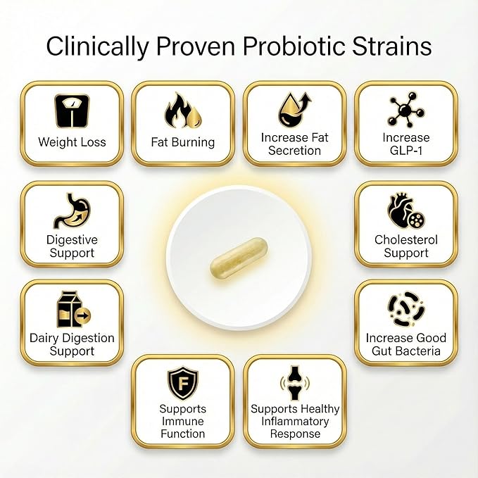 GLP-1 Synbiotic+Manuka Honey Clinically Proven Natural Probiotics for Weight Loss Belly Fat Reduction Boost Fat Secretion Gut Health Manage Appetite &amp Cravings Increase GLP-1
