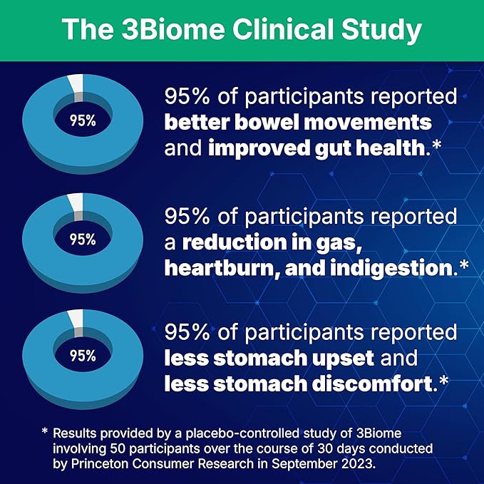 Natural Probiotic Supplement - Non-GMO Vegan Gluten-Free