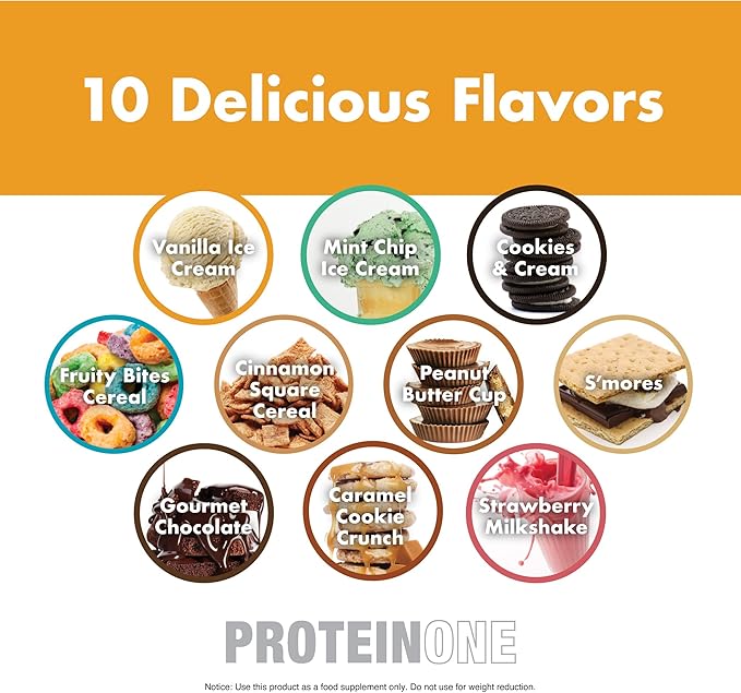 NutraOne ProteinOne Whey Protein Promote Recovery and Build Muscle with a Protein Shake Powder for Men &amp Women (Caramel Cookie Crunch 2 LB)