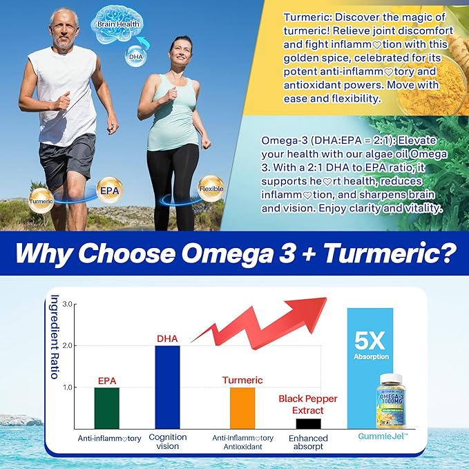 1Pack Sugar Free Calcium Citrate Magnesium Citrate &amp 1Pack Vegan Omega-3 Gummies 1000mg + Turmeric