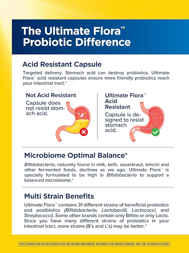 Renew Life Digestive Ultimate Flora Probiotics 65000000000 CFU Delayed Release Vegan Capsules | Once Daily | Digestive Health | Immune Health | Dairy Free | 30 Count