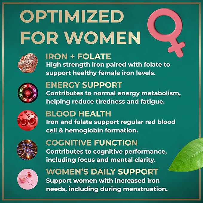 Vegan Iron Supplement for Women with Folic Acid - 35 mg Blood Builder Ferrous Sulfate Folic Acid 400 mcg - Iron Pills for Women with Anemia &amp Pregnancy Support - 180 Gluten-Free Tablets - 3Pack