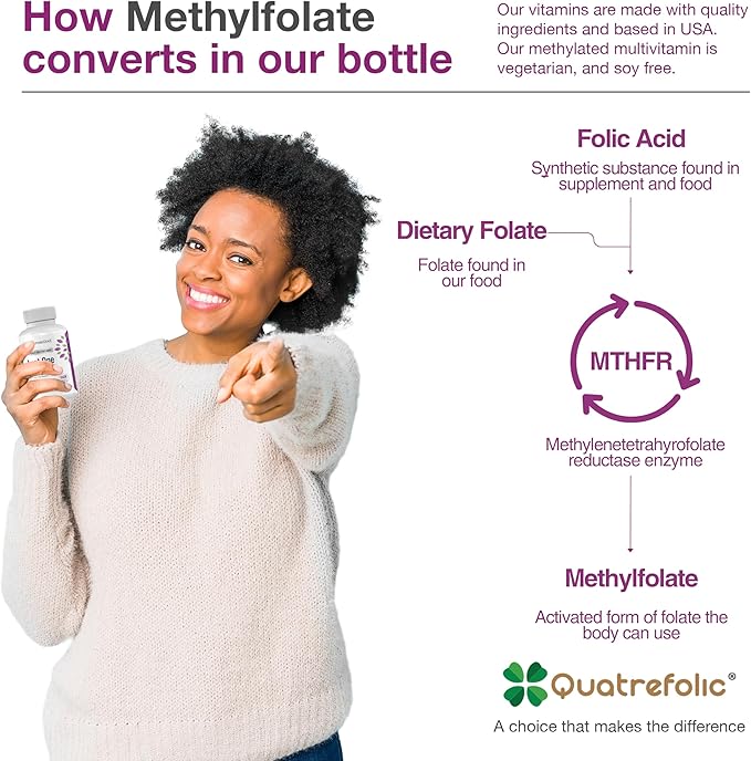 Just One Daily Methylated Multivitamin - 60 Caps Pure Methyl B12 Methylfolate MTHFR Support Supplement Iron Free Methylated Vitamins for Men &amp Women 2 Months Supply Gluten Free
