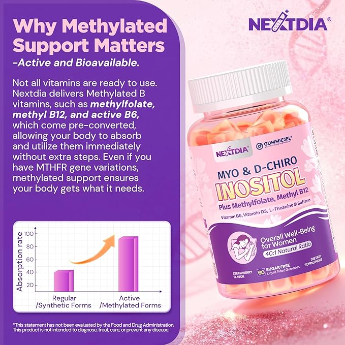 Myo-Inositol &amp D-Chiro Inositol Gummies + MTHF Folate Methyl B12 Vitamin B6 &amp D3 Inositol Supplement for Women for Ovarian Hormone Balance PMS Sleep Mood &amp Energy 40:1 Ratio Sugar